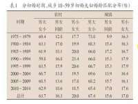 淮安春之宇网络科技有限公司