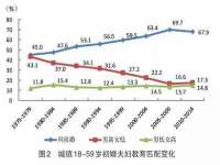 淮安春之宇网络科技有限公司