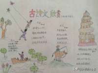 淮安春之宇网络科技有限公司