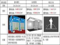 淮安春之宇网络科技有限公司
