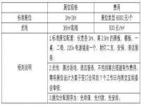 淮安春之宇网络科技有限公司