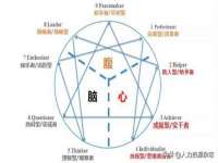 淮安春之宇网络科技有限公司