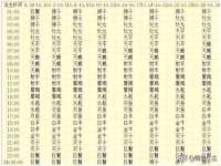 淮安春之宇网络科技有限公司